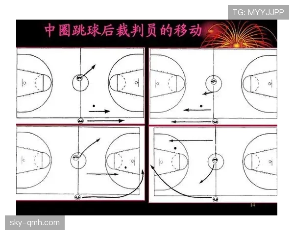 篮球规则详解跳球规则:开球与争球环节的正确执行方法 篮球规则详解跳球规则:开球与争球环节的正确执行方法