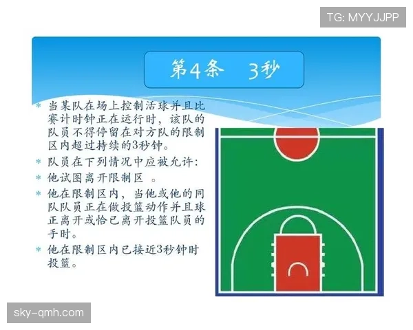 篮球新手必懂的五秒违例:持球时间限制规则详解 篮球新手必懂的五秒违例:持球时间限制规则详解