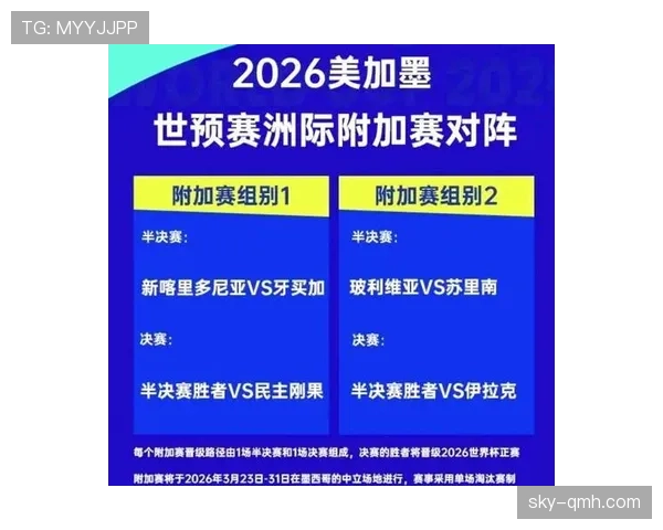 2026世界杯决赛球队需要通过几轮淘汰赛 2026世界杯决赛球队需要通过几轮淘汰赛