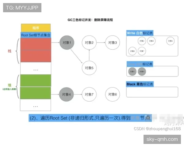 2026世界杯官方排名机制解析
