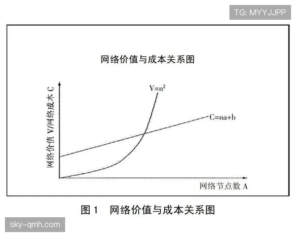 世界杯传统强队老将价值分析与评估 世界杯传统强队老将价值分析与评估
